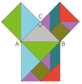 Catetos y la hipotenusa en un triángulo rectángulo con rompecabezas | Compartir maestra