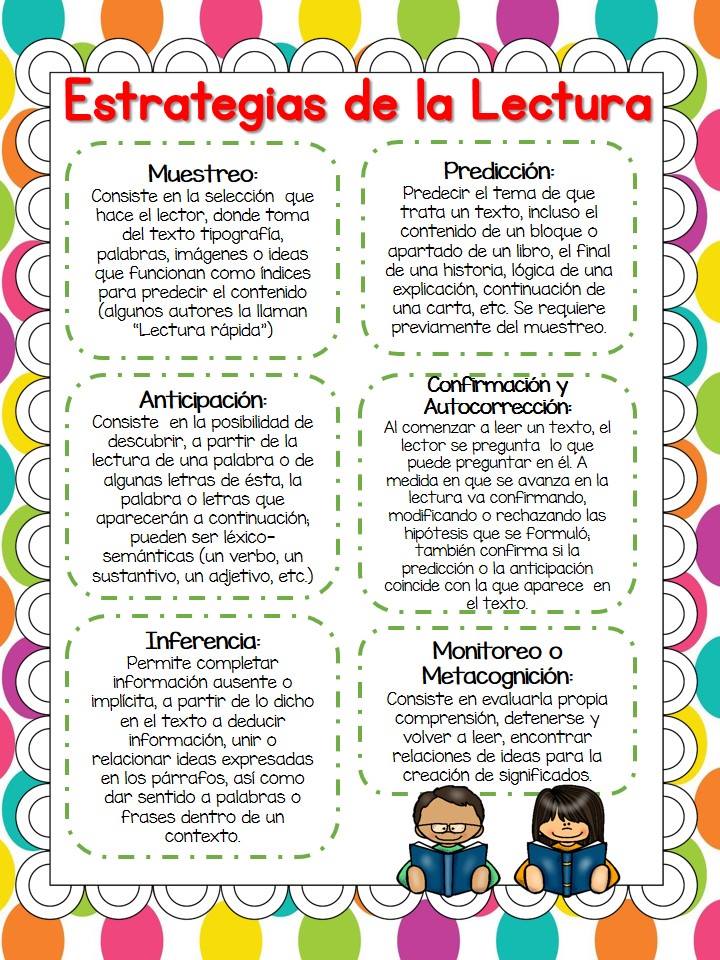 natural partícula es suficiente Estrategias de lectura | Compartir Palabra maestra